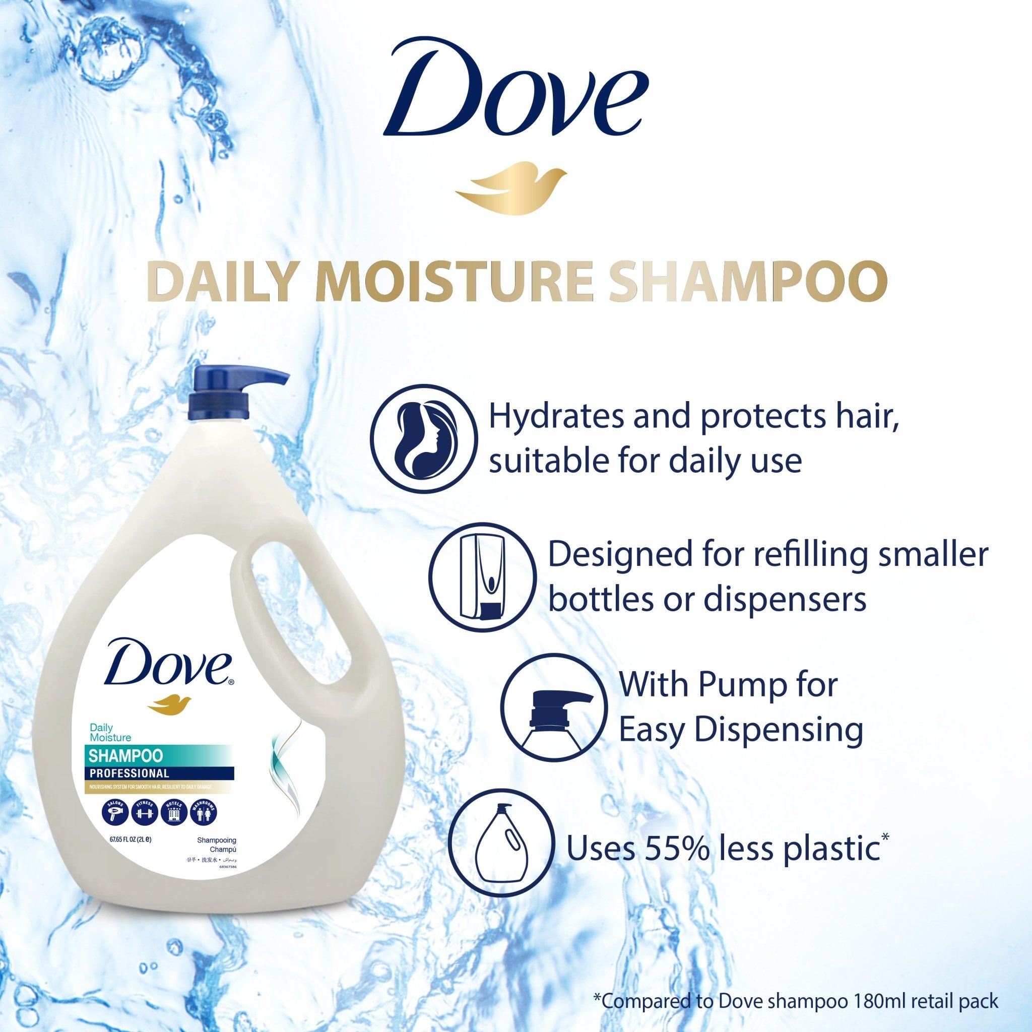Dove Pro Daily Moisture Shampoo 2L - Unilever Professional Philippines