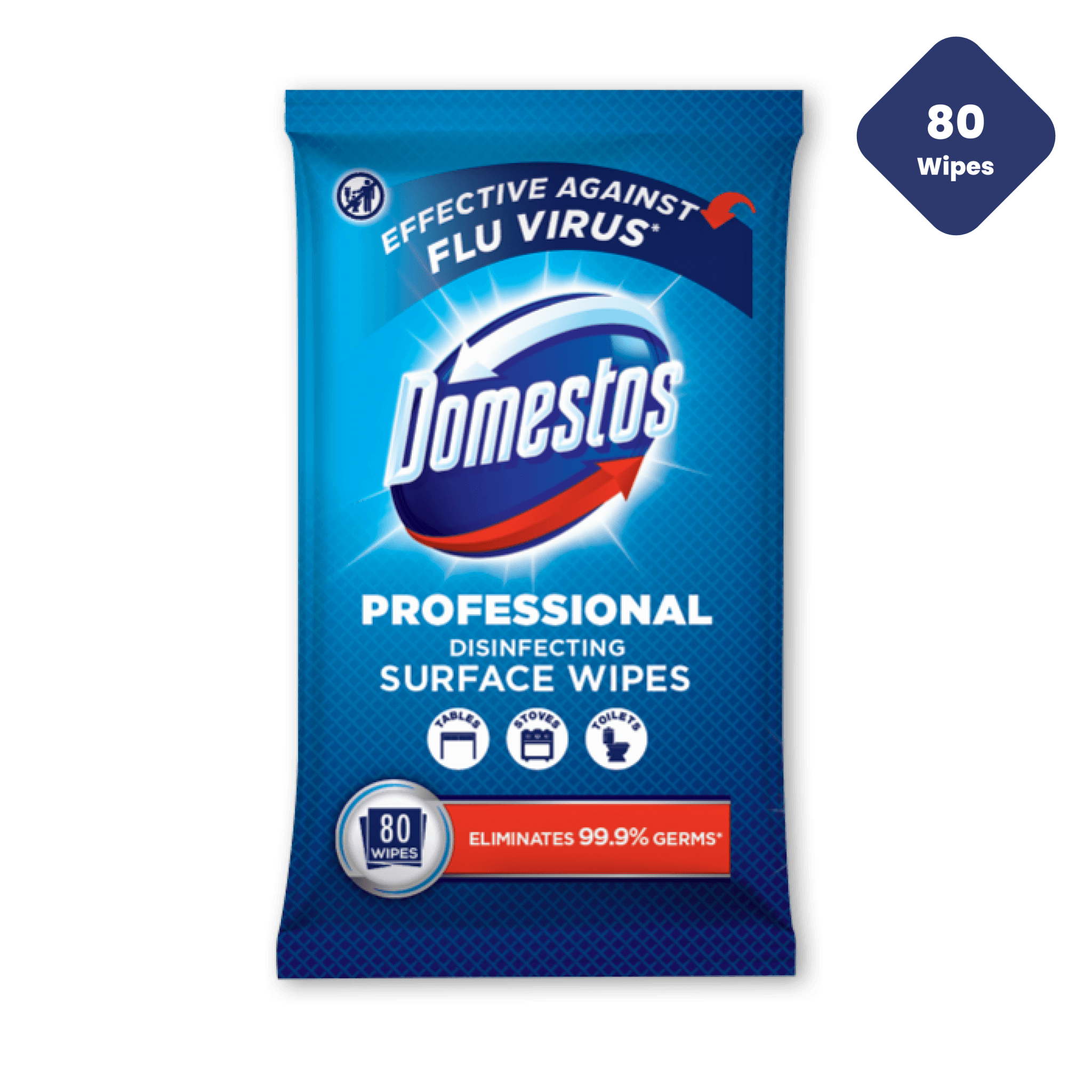 SALE - Domestos Pro 1+1 Disinfecting Wipes 80s Bundle - Unilever Professional Philippines